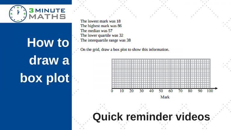 box-plots-or-box-and-whisker-diagrams-gcse-mathematics-level-5